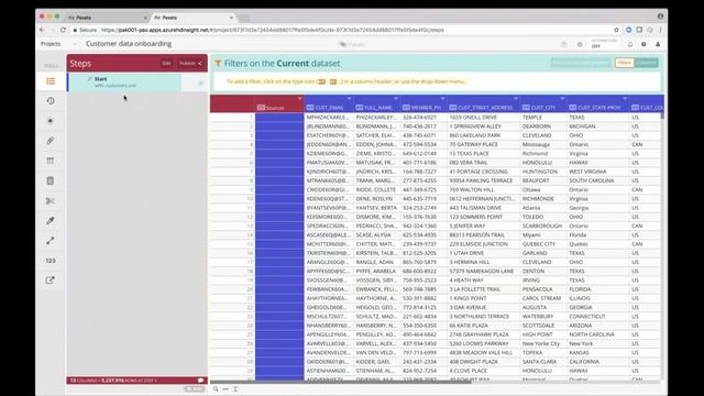 4 Ways To Simplify Data Onboarding with Rapid Data Profiling смотреть онлайн