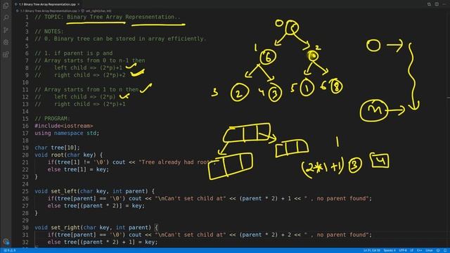 Binary Tree Array Representation смотреть онлайн