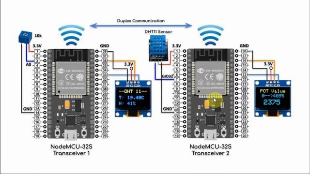 ESP32-to-ESP32 Duplex Communication Via ESP-NOW