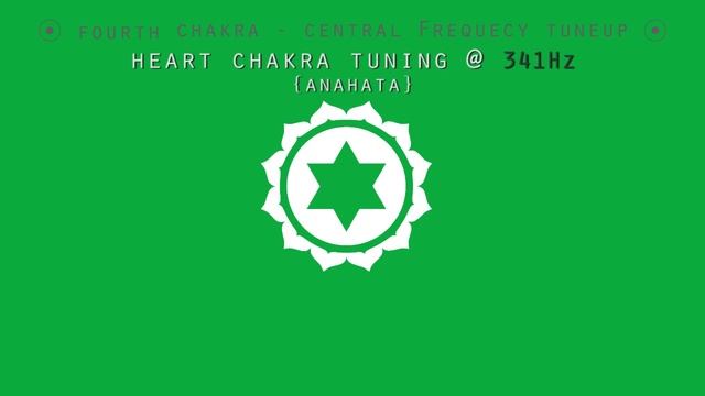 7 CHAKRAS - ULTIMATE TUNING & HEALING PROGRAM