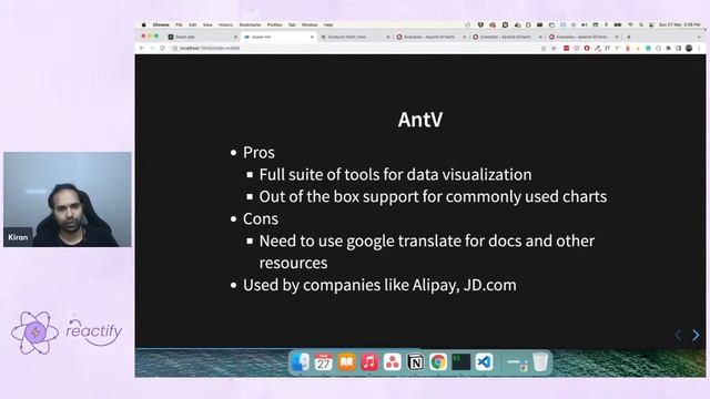 Workshop: Data Visualizations with React смотреть онлайн