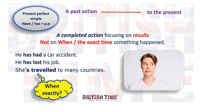 Present Perfect Tense (giving news- just,yet,already) / Pre-Intermediate Unit 11 смотреть онлайн