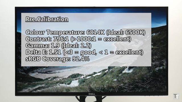 Dell S2716DG review - TN 144Hz G-Sync смотреть онлайн