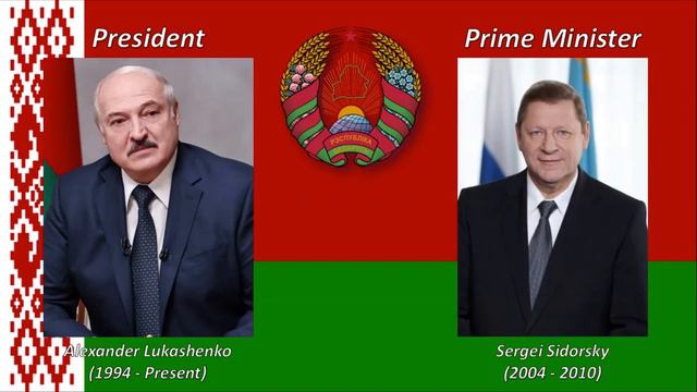 National Anthem of Belarus - Мы, беларусы (My Belarusy) смотреть онлайн