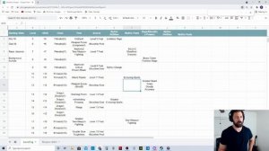 Pathfinder: Wrath of the Righteous - The Celestial Charger Build Guide