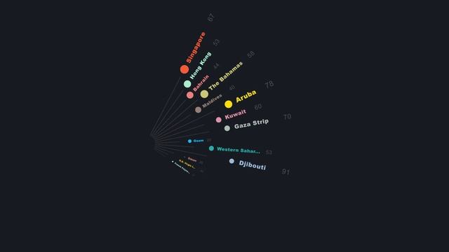 AEInfoGraphics 2 смотреть онлайн