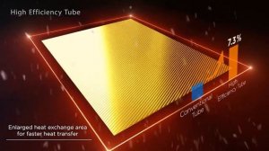 Как работает компрессор Toshiba GMCC Midea Кондиционеры