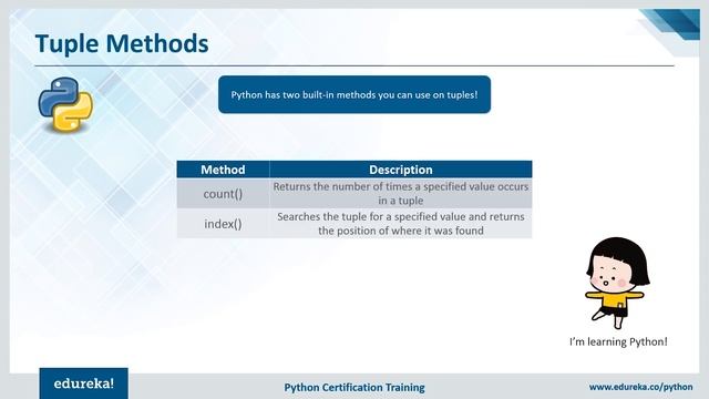 Python ? Tutorial For Beginners in Hindi | Python Full Course in Hindi ??? | Edureka Hindi смотреть онлайн