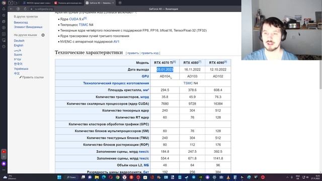 Когда старт продаж RTX 4060, 4070, 4070 Ti ? Цены, характеристики смотреть онлайн