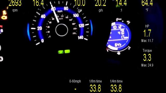 2015 Honda Fit LX CVT Acceleration 60-80mph and Intake Air Temp Test смотреть онлайн