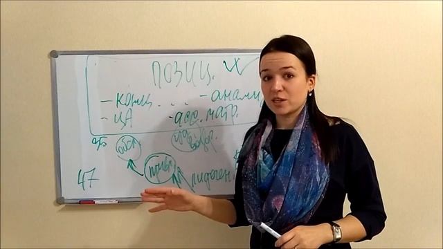 Как грамотно продавать дизайнерскую одежду и не только... смотреть онлайн