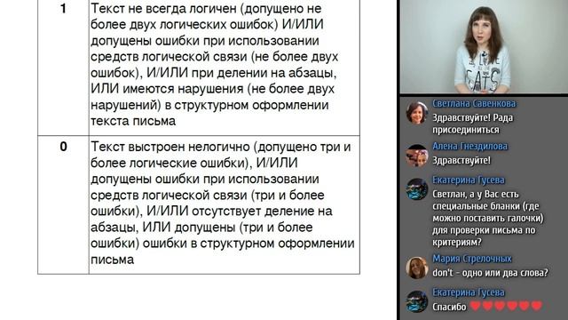 Занятие 5 (Курс по ОГЭ для преподавателей). Личное письмо (теория) смотреть онлайн