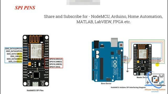 #2 - NodeMCU Pin Description | ESP8266 Pin Diagram (Layout) смотреть онлайн