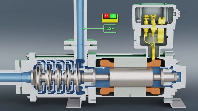 HERMETIC | CAM Canned motor pump | EN смотреть онлайн
