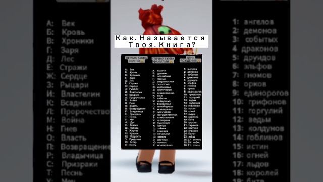Как называется твоя книга? смотреть онлайн