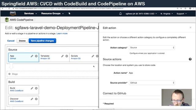 Implementing CI/CD on AWS: CodeBuild and CodePipeline смотреть онлайн