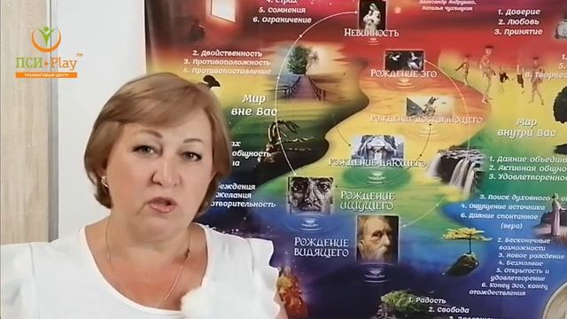 Путь Волшебника. О психологической игре. смотреть онлайн