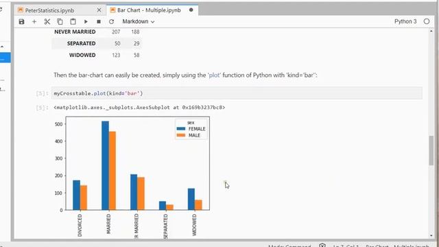 Python - Clustered Bar Chart смотреть онлайн