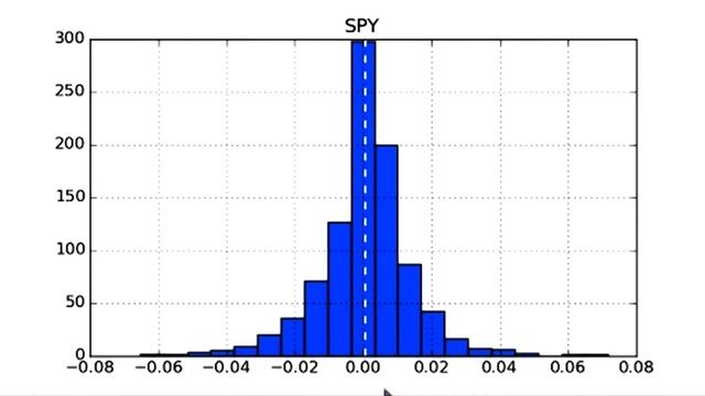Computing histogram statistics_1 смотреть онлайн
