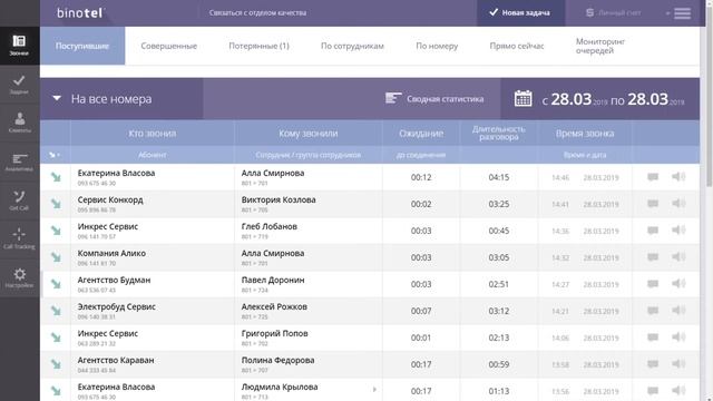Zoho CRM: Как работает интеграция с виртуальной АТС Binotel смотреть онлайн