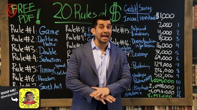 The 20 Rules of Money смотреть онлайн