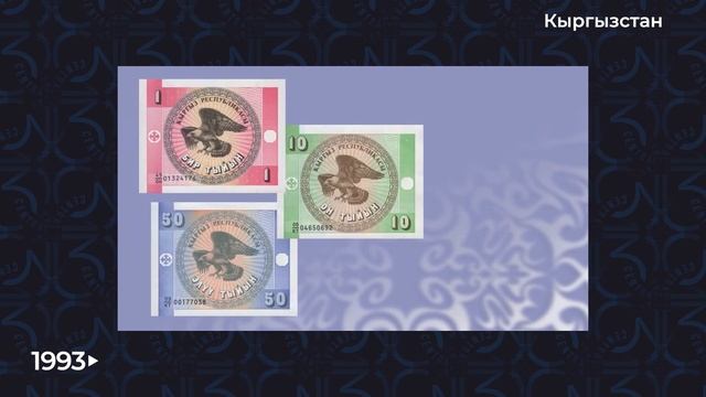 Национальные валюты – как появились тенге, сом, сомони, манат и сум