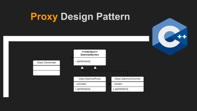 C++ : [Design Pattern] Proxy Design Pattern смотреть онлайн