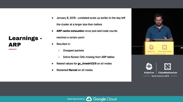 Tinder's Move to Kubernetes - Chris O'Brien & Chris Thomas, Tinder смотреть онлайн