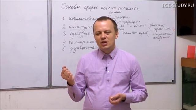 Полномочия органов государственной власти. ЕГЭ по обществознанию. смотреть онлайн