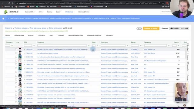 Пошаговый запуск на маркетплейсах. Ниша: Cоль для ванны. Бизнес на Ozon и WB смотреть онлайн