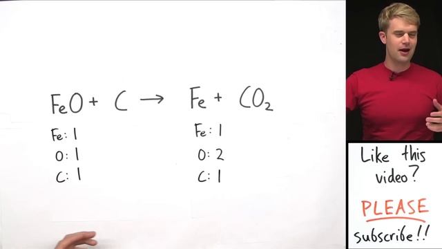 Balancing Chemical Equations Practice Problems смотреть онлайн