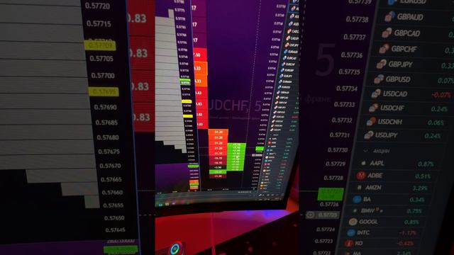 Отработка ситуации на валютном рынке смотреть онлайн