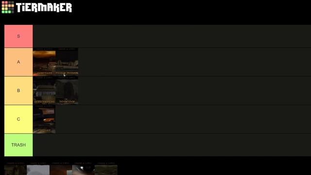 Twisted Metal: BLACK Levels TIER LIST смотреть онлайн