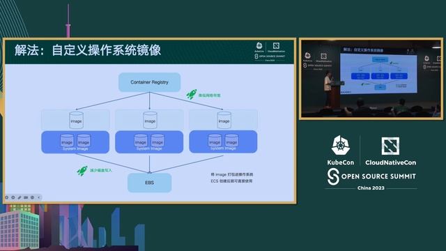 How We Scale up to 2k Nodes for Batch Jobs Using Cluster Autoscaler - Lei Qian, ByteDance смотреть онлайн