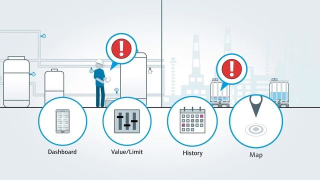 Decentralized process monitoring смотреть онлайн
