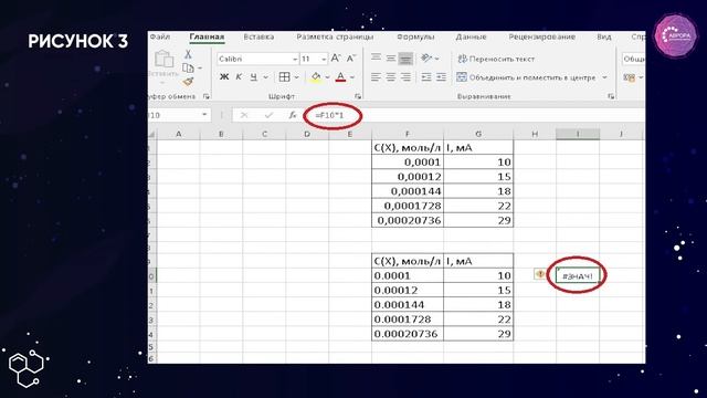 4. Аппроксимация экспериментальной зависимости y=g(x) с использованием Excel смотреть онлайн