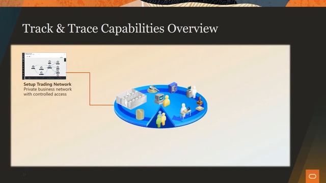 Webinar AI Powered Predictive Maintenance for Asset Intensive Industries смотреть онлайн
