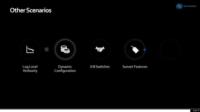 Unleashing Deploy Velocity with Feature Flags смотреть онлайн