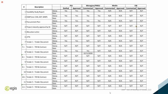 Zoom Конференция 2020 11 27 10 51 20 смотреть онлайн