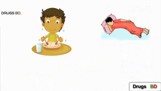 জেনে নিনঃ বুক জ্বালাপোড়া (Heart Burn) রোগের কারন, লক্ষন এবং এর মেডিক্যাল চিকিৎসা পদ্ধতি смотреть онлайн