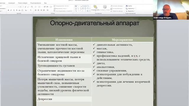 Особенности ухода за пациентами разных возрастных групп смотреть онлайн