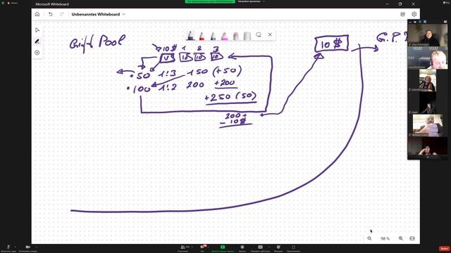 Презентация Проекта GiftPooolClab 17 января 2023 смотреть онлайн