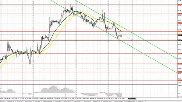 Прогноз на 28.10.2019 от Максима Магдалинина: ЕС пойдет на уступки Великобритании. смотреть онлайн