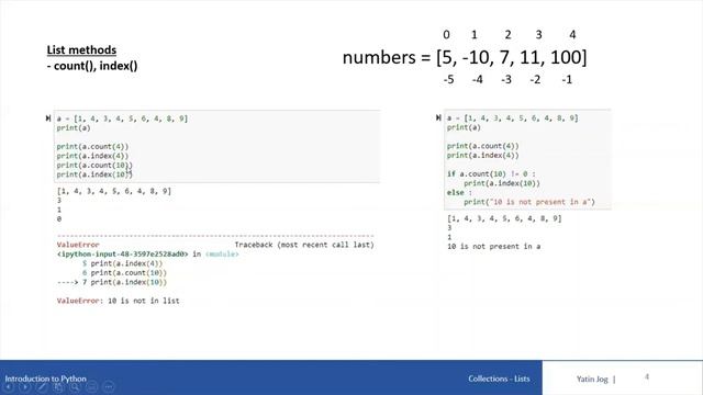Python List Methods - count(), index() смотреть онлайн