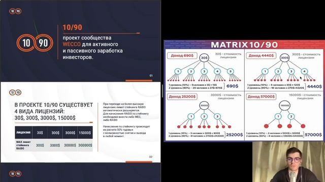 ?ПРОЕКТ 10 90 ПОДРОБНАЯ ИНСТРУКЦИЯ РАЗБОР МАРКЕТИНГА.mp4