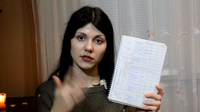 ✓ Как я веду семейный БЮДЖЕТ✍ смотреть онлайн