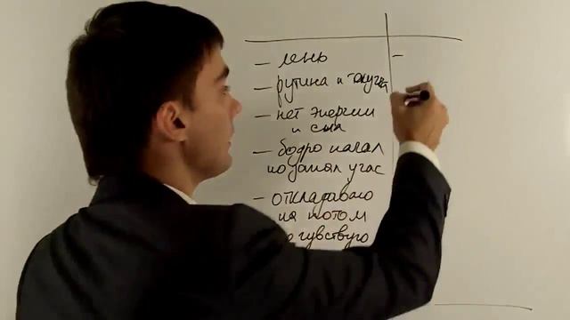 Мотивация 2011: Разбуди неукротимую силу внутри себя! смотреть онлайн