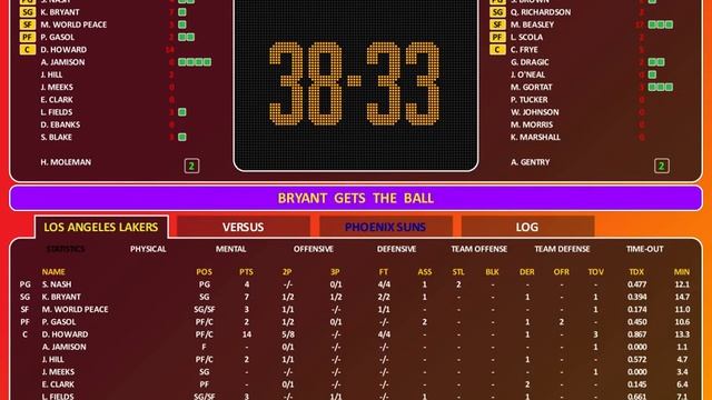 [English] Let's Play World Basketball Manager 2013 #014 - Matchday 11: Phoenix Suns vs LA Lakers смотреть онлайн