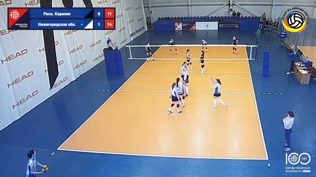 Финал первенства России 2023 по волейболу среди девушек до 19 лет. смотреть онлайн