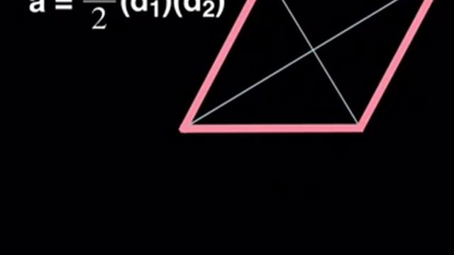 Finding the Area of a Rhombus смотреть онлайн